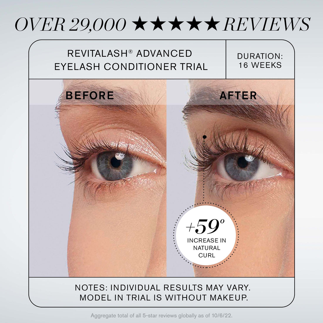 RevitaLash Advanced Eyelash Conditioner 3.5ml (6 Month Supply)
