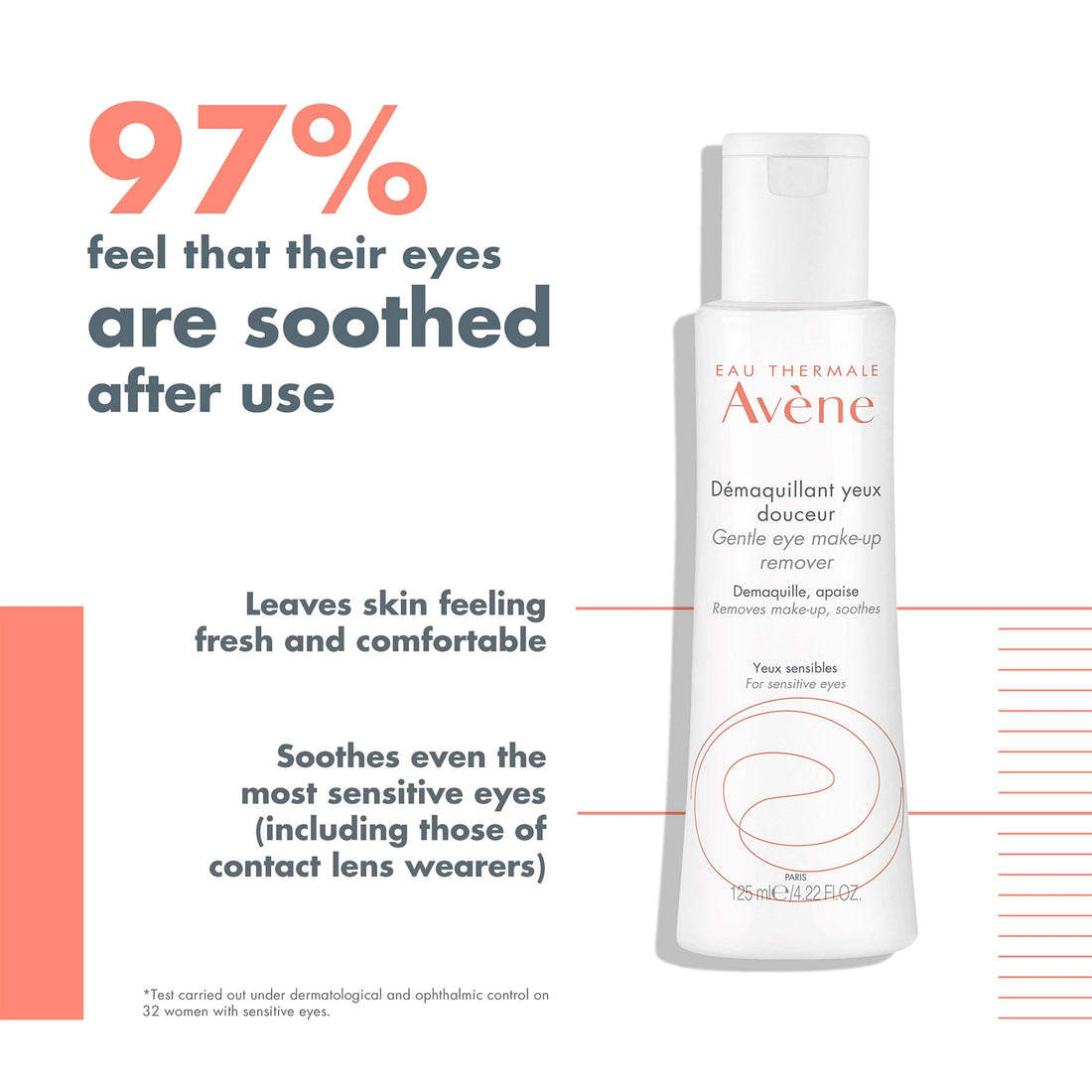 Avène Gentle Eye Make-Up Remover for Sensitive Skin (4.2 oz.)