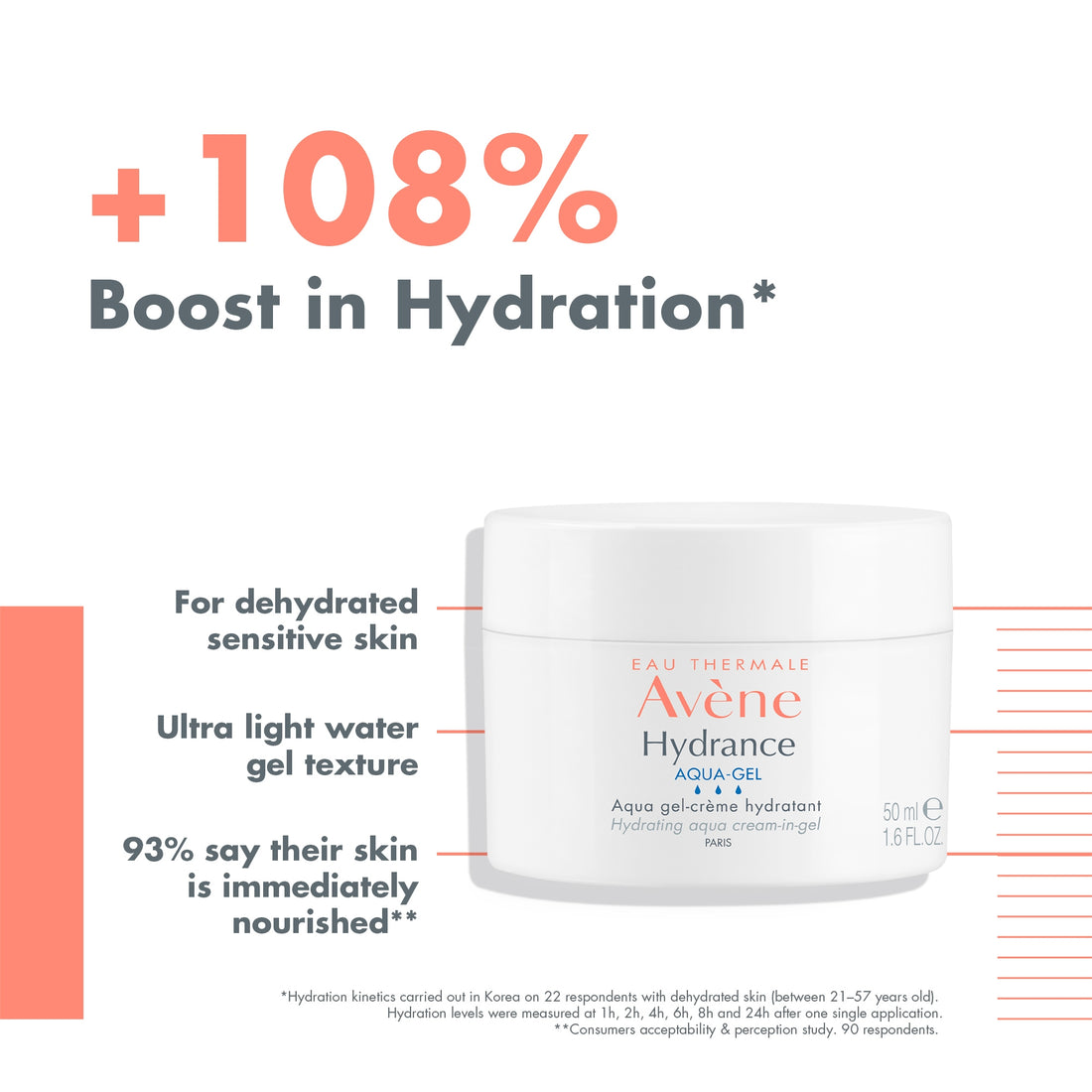 Avène Hydrance Aqua-Gel Hydrating Cream-in-Gel (1.69 oz.)