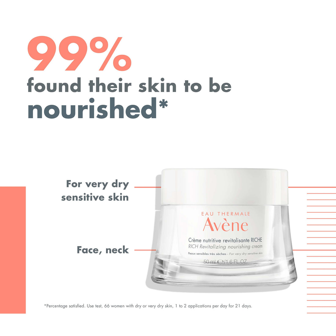 Avène RICH Revitalizing Nourishing Cream (1.6 oz.)