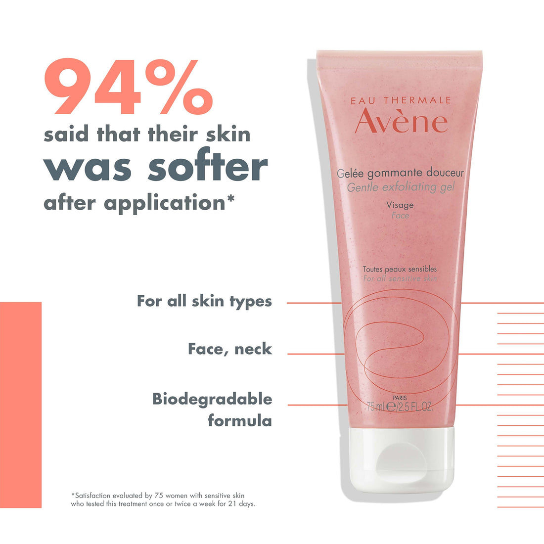 Avène Gentle Exfoliating Gel (2.5 oz.)