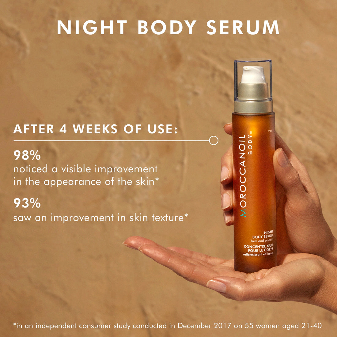 Moroccanoil Night Body Serum 3.4 oz