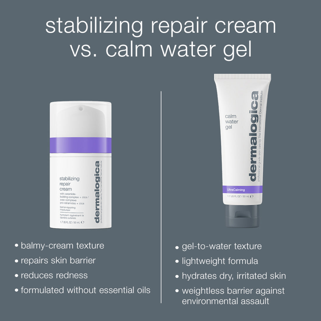 Dermalogica Stabilizing Repair Cream 50ml