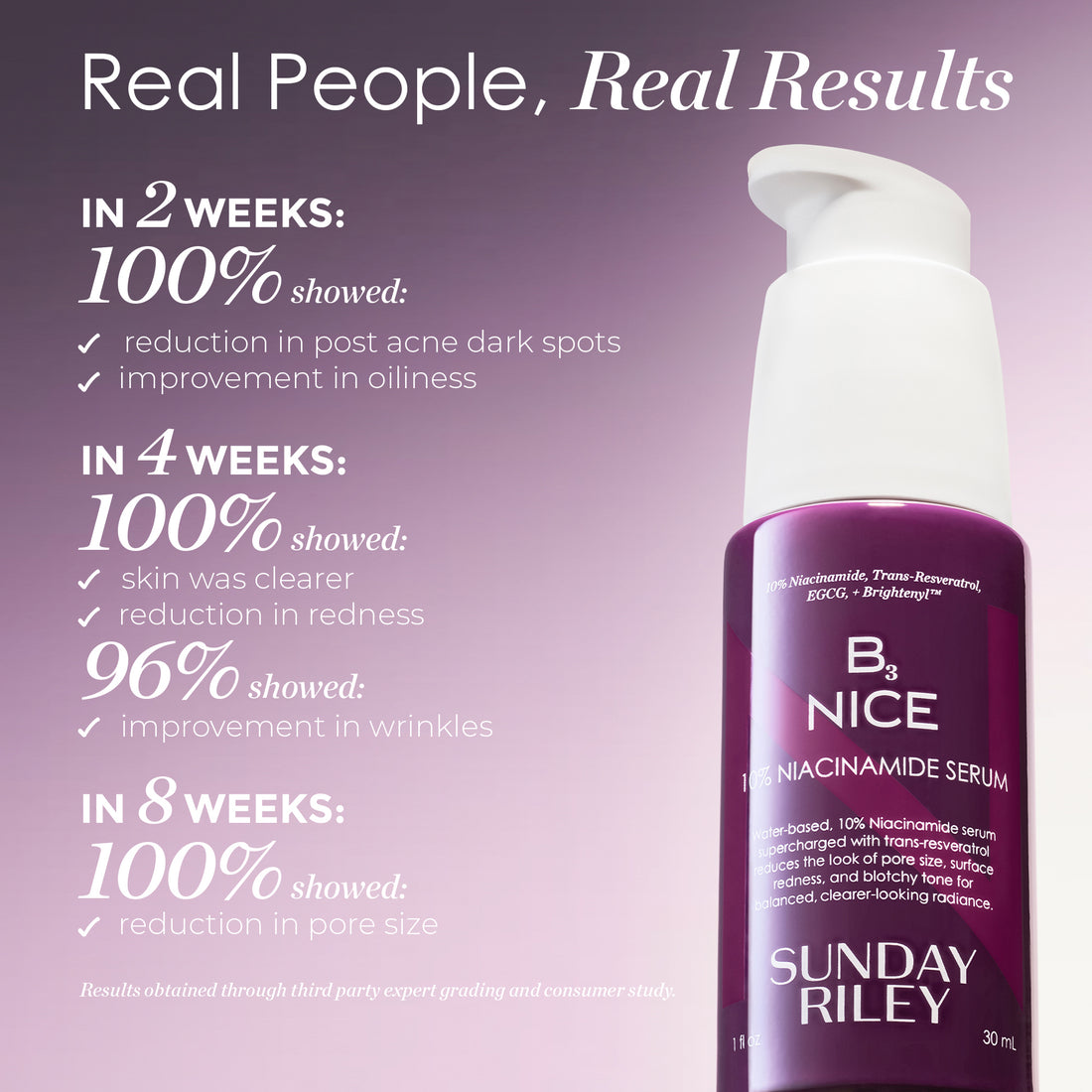 Sunday Riley Be Nice 10% Niacinamide Serum 30ml
