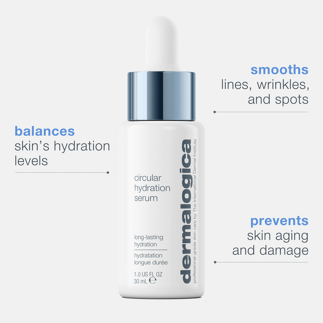 Dermalogica Circular Hydration Serum 10ml