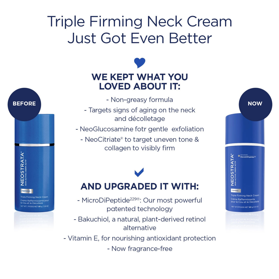 Neostrata Skin Active Triple Firming Neck Cream New and Improved Formula with MicroDiPeptide229 80g