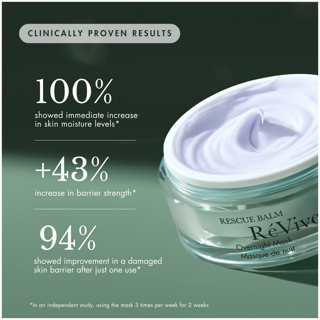 RéVive Rescue Balm Overnight Mask 75ml