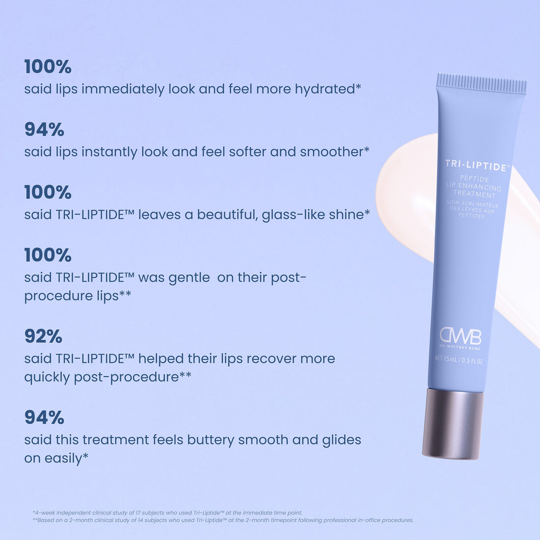 Dr. Whitney Bowe Beauty Tri-Liptide Peptide Lip Enhancing Treatment 15ml