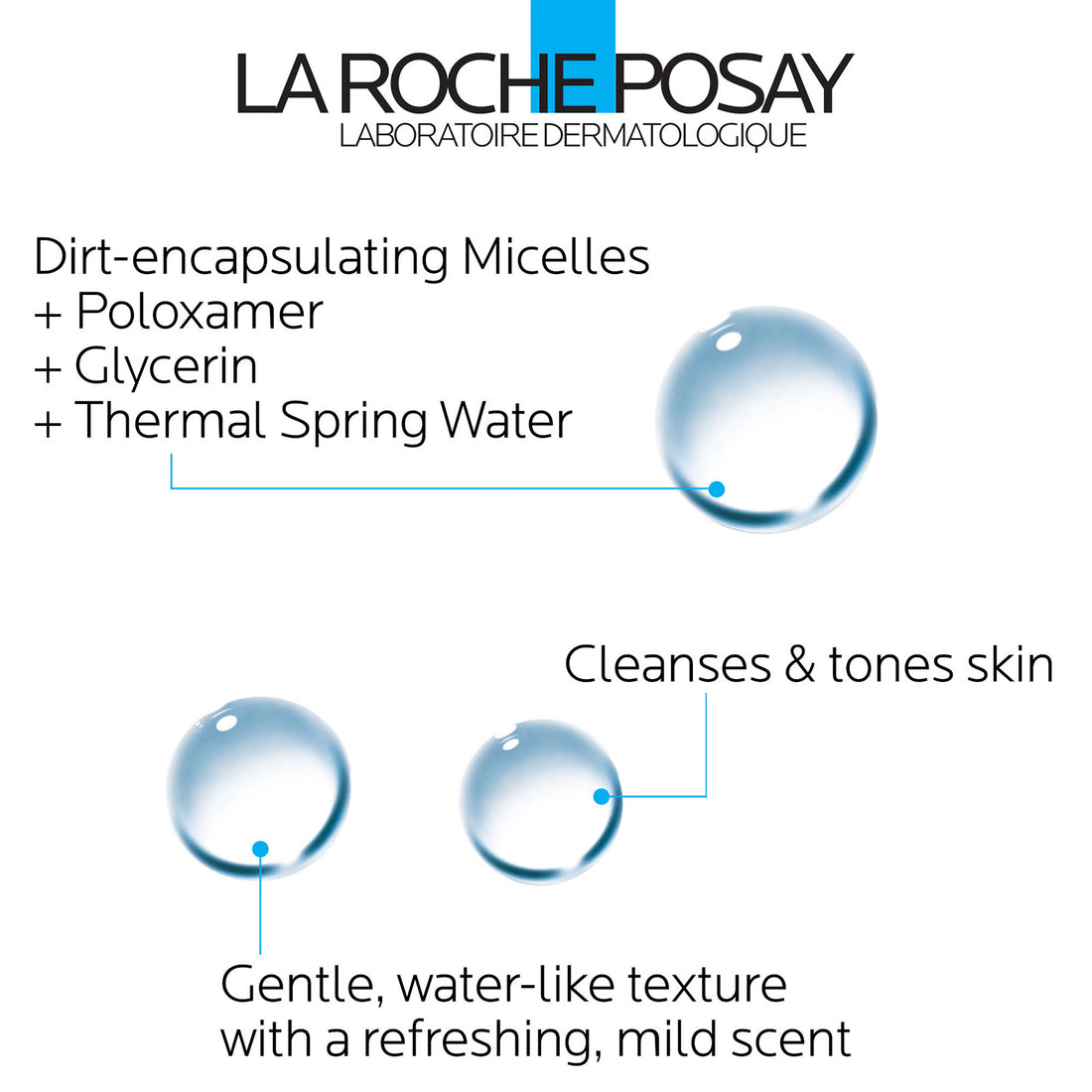 La Roche-Posay Micellar Water Ultra for Sensitive Skin (Various Sizes)