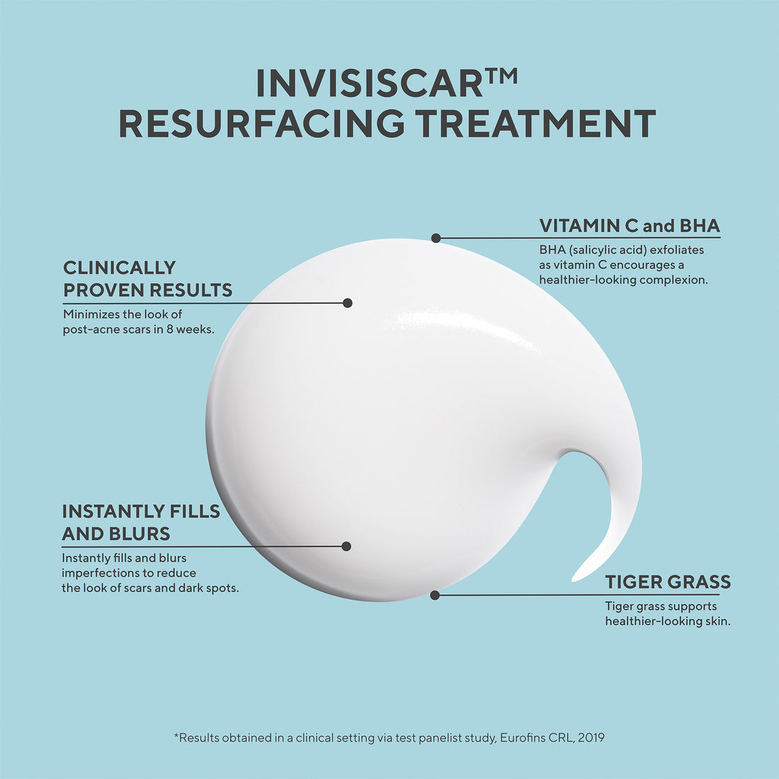 Murad InvisiScar Resurfacing Treatment 0.5 oz