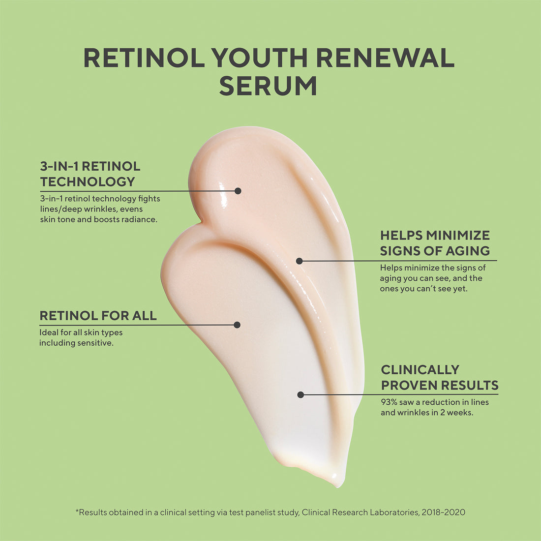 Murad Retinol Youth Renewal Serum 1 oz