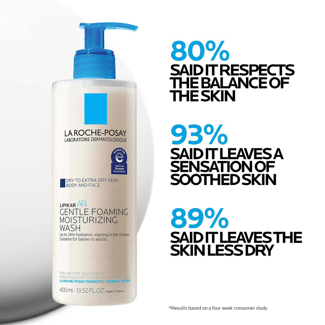 La Roche-Posay Lipikar Wash AP Gentle Foaming Moisturizing Wash (Various Sizes)