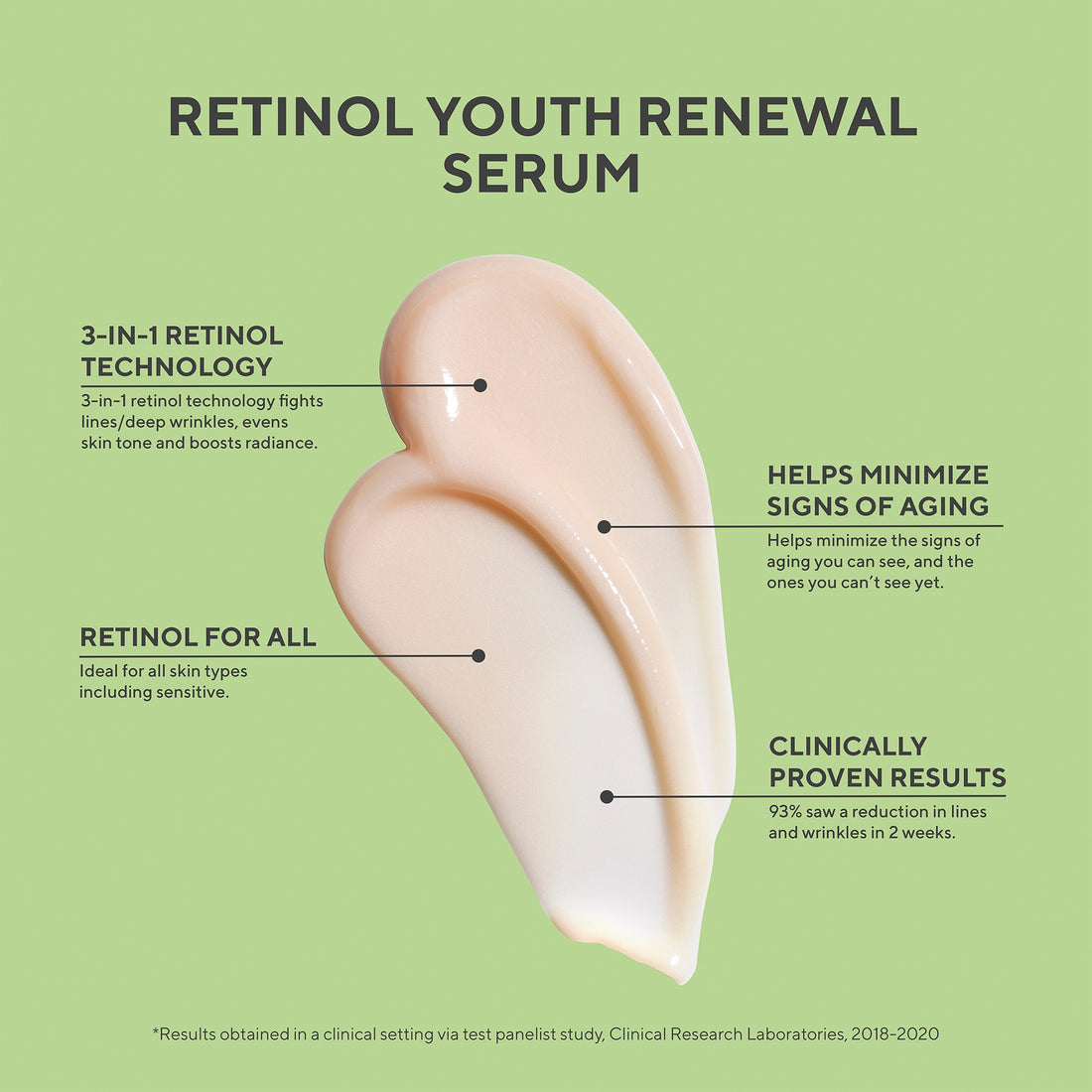 Murad Dermatologist Clinic: Target Wrinkles - Value Kit (Worth $184)