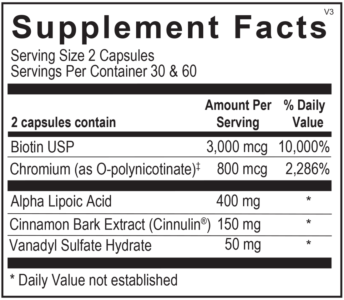 DIAXINOL DIETARY SUPPLEMENT