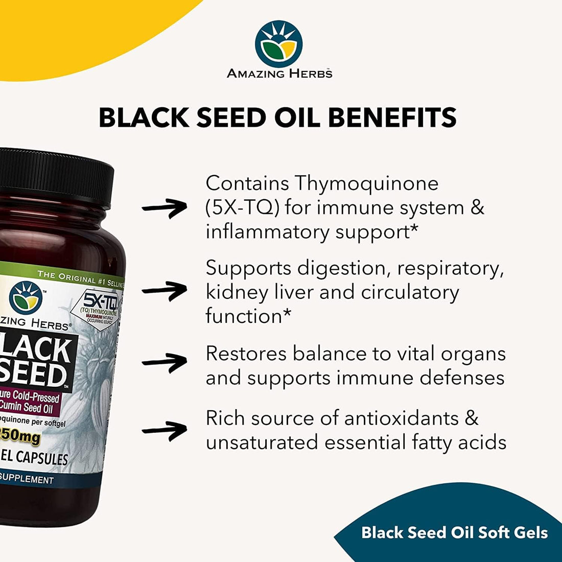 BLACK SEED 1250mg DIETARY SUPPLEMENT