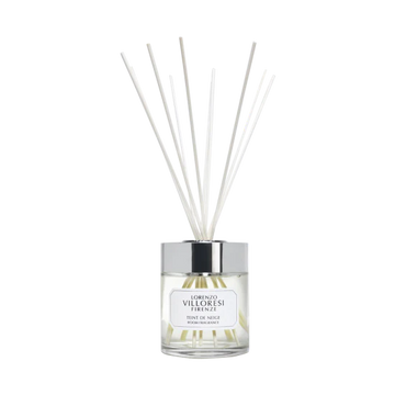 Teint De Neige Room Fragrance